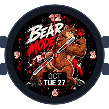 Animal Bear Mode On Gen4 D2 Charlie