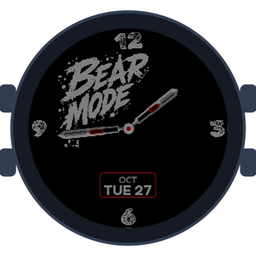 Animal Bear Mode On Gen4 D2 Mach 2