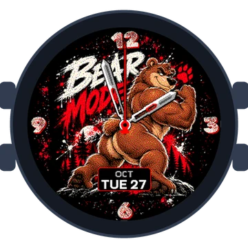 Animal Bear Mode On Gen4 Enduro 3