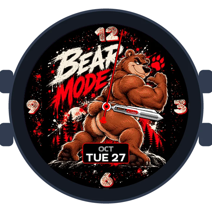 Animal Bear Mode On Gen4 – Forerunner 965