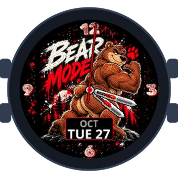 Animal Bear Mode On Gen4 vívolife