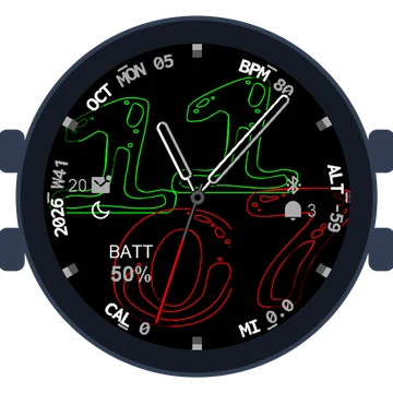 Aqua Look Big Numbers Gen3 D2 Mach 2 Pro