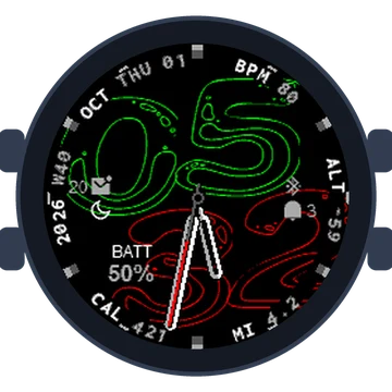 Aqua Look Big Numbers Gen3 fēnix 5S