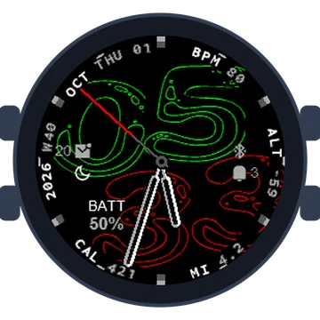 Aqua Look Big Numbers Gen3 fēnix 5X