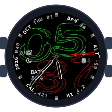 Aqua Look Big Numbers Gen3 fēnix 6S Pro