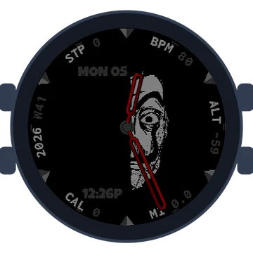 Bella Ciao Professor Gen3 fēnix E
