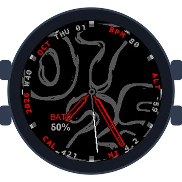 Lava Flow Big Numbers Gen3 D2 Charlie