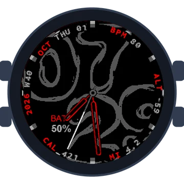 Lava Flow Big Numbers Gen3 Descent Mk2 S