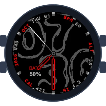 Lava Flow Big Numbers Gen3 fēnix 5