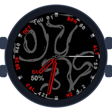 Lava Flow Big Numbers Gen3 fēnix 5S