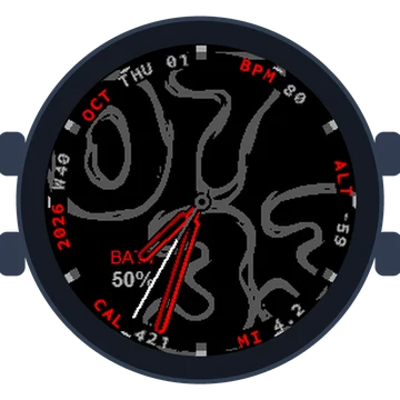Lava Flow Big Numbers Gen3 fēnix 5X