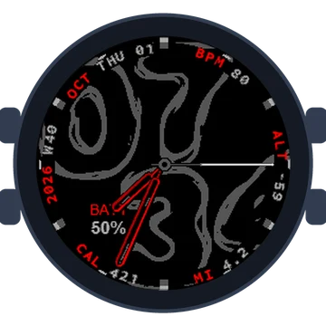 Lava Flow Big Numbers Gen3 fēnix 5X Plus