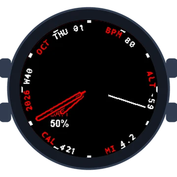 Lava Flow Big Numbers Gen3 Forerunner 55