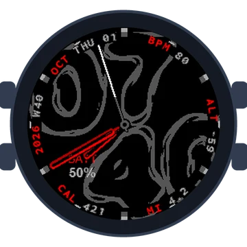 Lava Flow Big Numbers Gen3 Forerunner 645