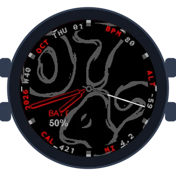 Lava Flow Big Numbers Gen3 Forerunner 745