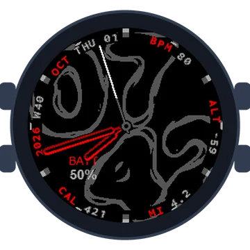 Lava Flow Big Numbers Gen3 Forerunner 935