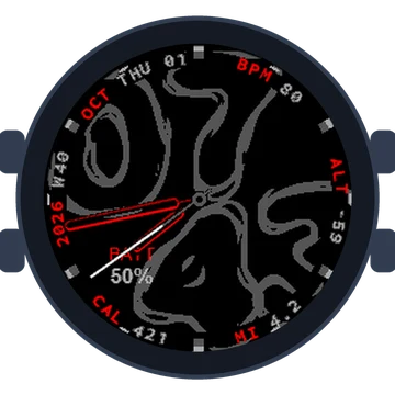 Lava Flow Big Numbers Gen3 Forerunner 945