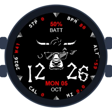 Crypto WSM - Wall Street Memes Gen3 D2 Delta