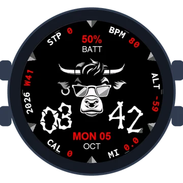 Crypto WSM - Wall Street Memes Gen3 D2 Mach 1