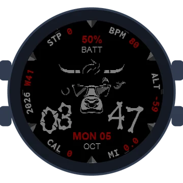 Crypto WSM - Wall Street Memes Gen3 Descent Mk3