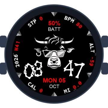 Crypto WSM - Wall Street Memes Gen3 Descent Mk3