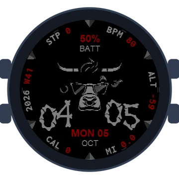 Crypto WSM - Wall Street Memes Gen3 Forerunner 170