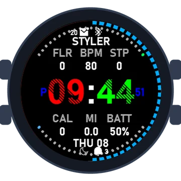 Data Styler #2 Gen3 Enduro