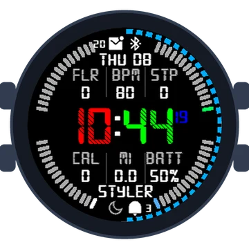 Digital Data Styler #1 Gen3 D2 Delta