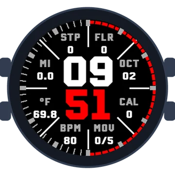 Digital Reload 2 Gen3 fēnix 6 Pro