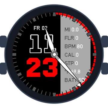 Digital Reload 4 Gen3 Enduro