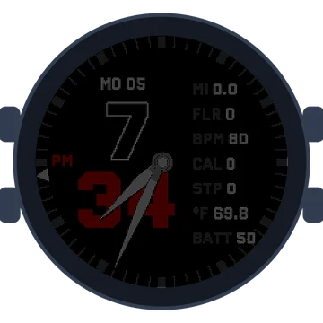 Digital Reload 4 Gen3 fēnix E