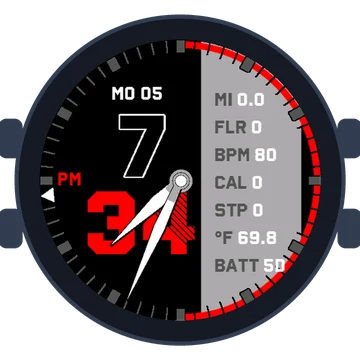 Digital Reload 4 Gen3 fēnix E