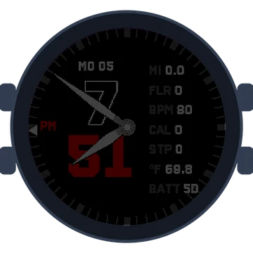 Digital Reload 4 Gen3 MARQ (Gen 2) Aviator