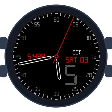 Just Simple Analog Figures Digital Gen3 Enduro