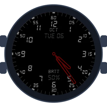 Just Simple Analog Numbers Digital Gen3 D2 Mach 1