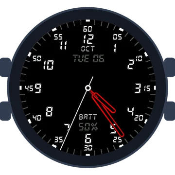 Just Simple Analog Numbers Digital Gen3 D2 Mach 1
