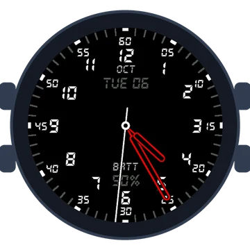 Just Simple Analog Numbers Digital Gen3 D2 Mach 2