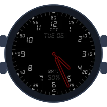 Just Simple Analog Numbers Digital Gen3 D2 Mach 2 Pro