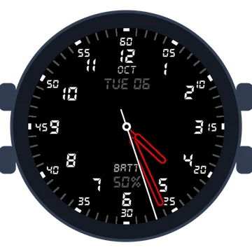 Just Simple Analog Numbers Digital Gen3 D2 Mach 2 Pro