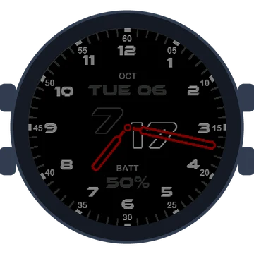 Just Simple Analog Numbers Speed Gen3 Approach S70