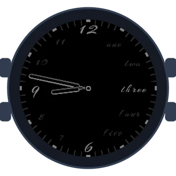 Just Simple Analog Words Gen3 D2 Mach 2