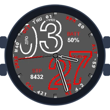 Numberfully Big Numbers Gen3 D2 Delta PX