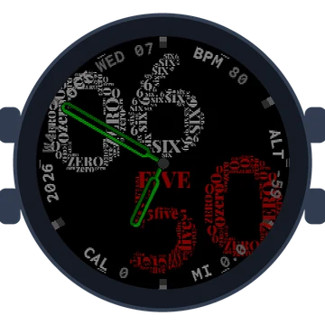 Wordcloud Big Numbers Gen3 D2 Air X10