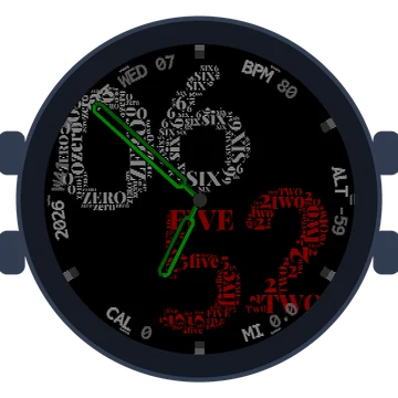 Wordcloud Big Numbers Gen3 D2 Mach 2