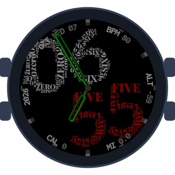 Wordcloud Big Numbers Gen3 Descent Mk3i