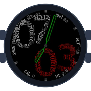 Wordcloud Big Numbers Gen3 fēnix 9