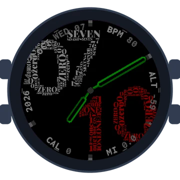 Wordcloud Big Numbers Gen3 Forerunner 265