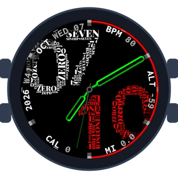 Wordcloud Big Numbers Gen3 Forerunner 265