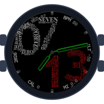 Wordcloud Big Numbers Gen3 Forerunner 570