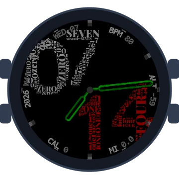 Wordcloud Big Numbers Gen3 Forerunner 965